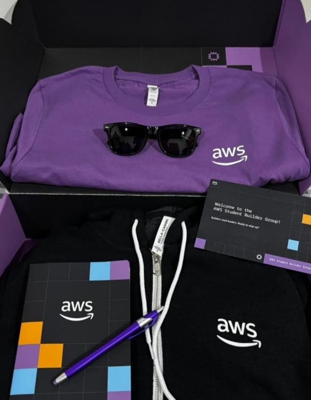 AWS Onboarding Leader Kit — AWS